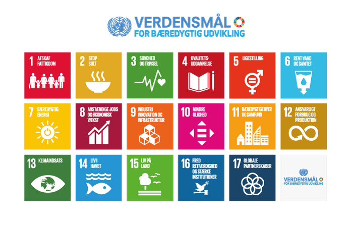 SDG_POSTER_DA-696px SDG poster Dansk