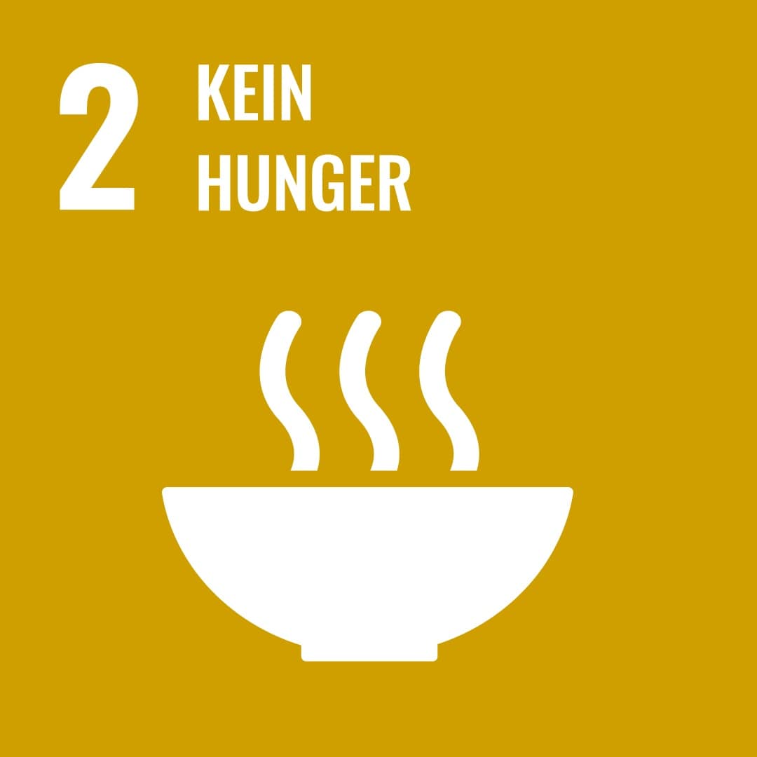 Ziel 2: Kein Hunger