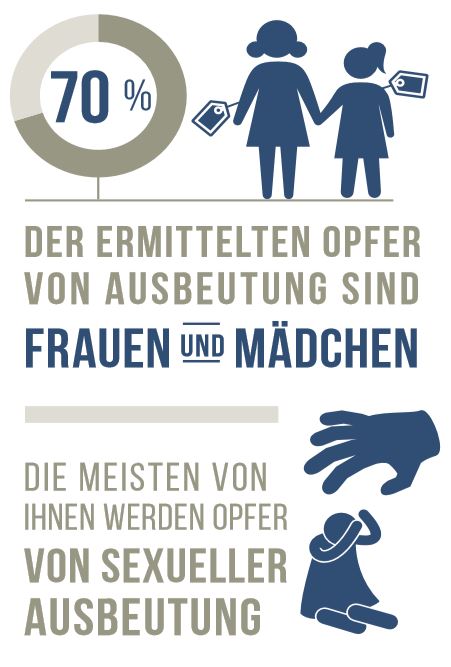 SDG 16 Graphic