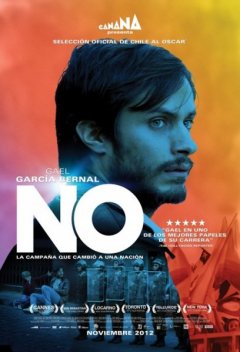 NO, film poster