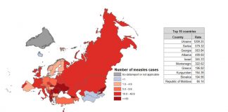 Measles in Europe: infection rates highest in a decade, says UN health agency