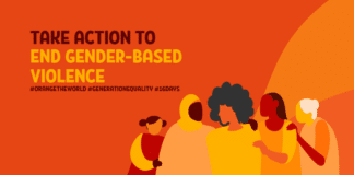 No to violence against women