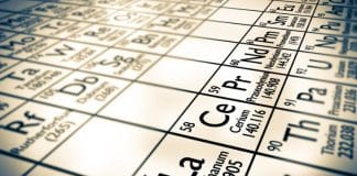 A illustration of some of the rare earth elements in the perdioci table