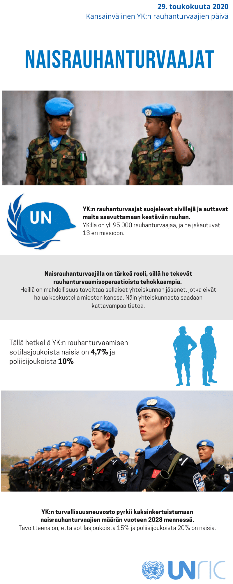 infotaulu