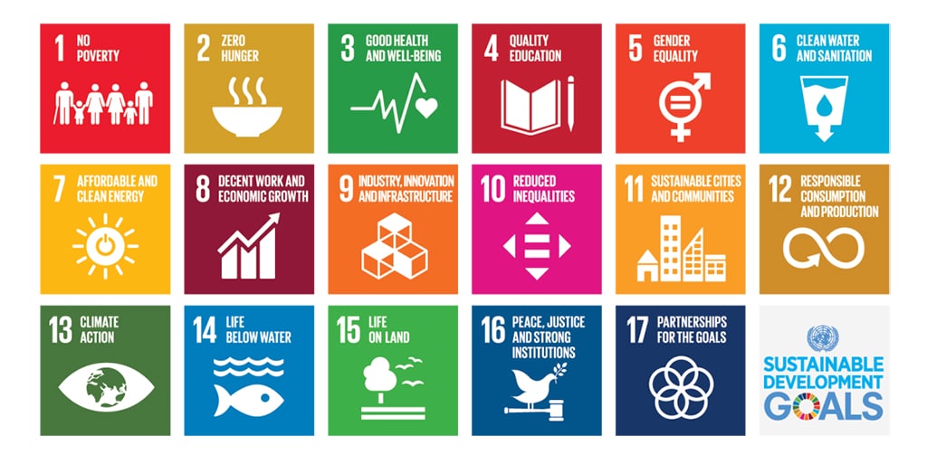 SDGs