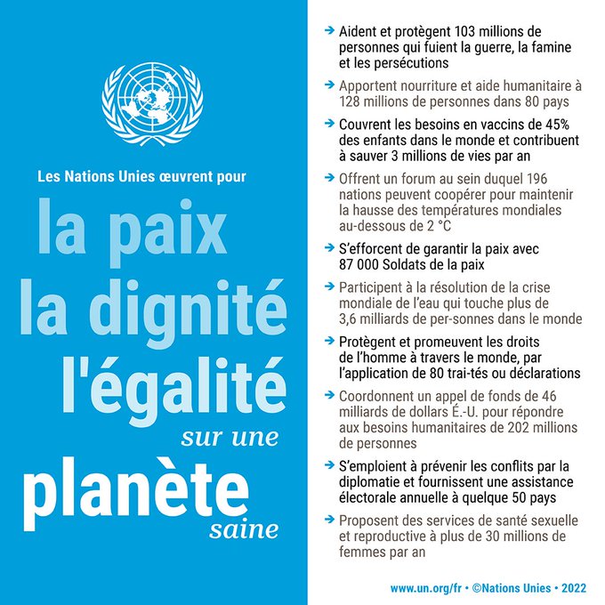 action_onu_2022