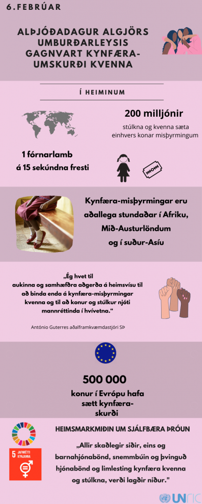 Alþjóðlegur dagur algjörs umburðarleysis gagnvart kynfæra umskurði kvenna