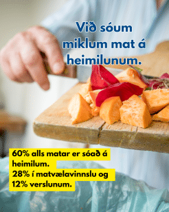 Alþjóðlegur dagur vitundar um matarsóun