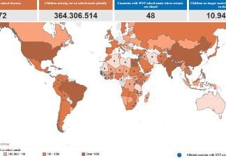 WFP World Map of CHildren without school meals