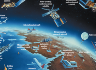 COVID-19 – WMO – Previsioni e monitoraggio di tempo e clima sono a rischio, ammonisce l’Organizzazione meteorologica mondiale
