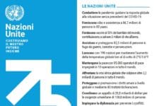 UN75