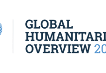 Global Humanitarian Overview Logo