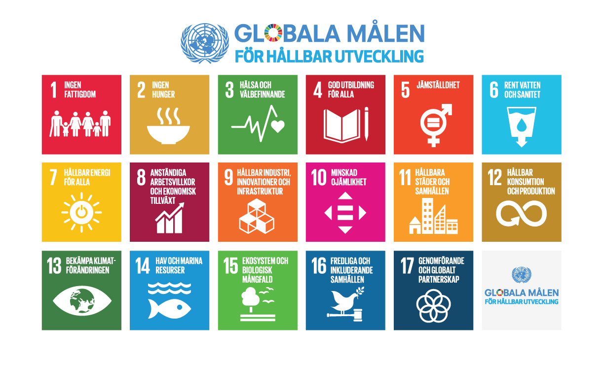 SDG poster svenska SDG poster svenska